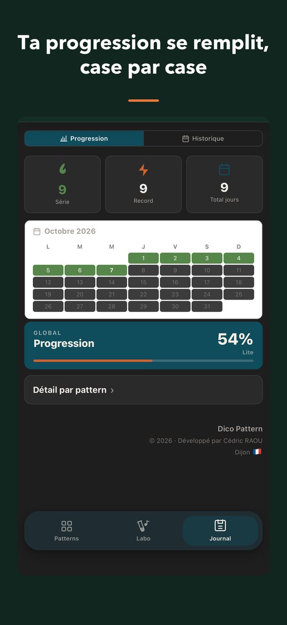 Tableau de progression global : série de jours, calendrier et progression à 54 %