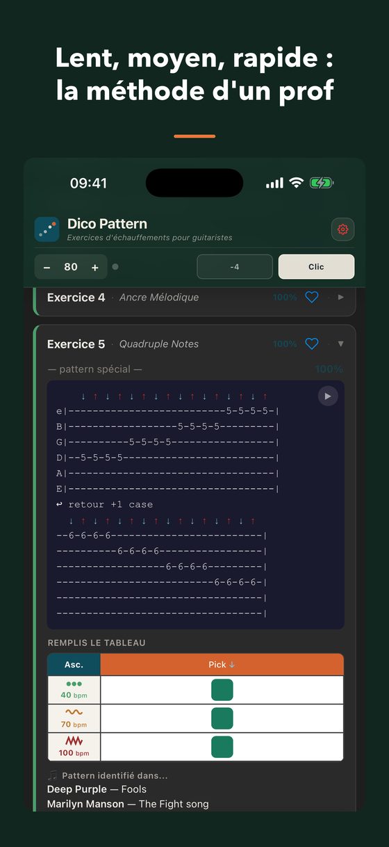 Un pattern ouvert avec sa tablature et le métronome réglé à 80 BPM